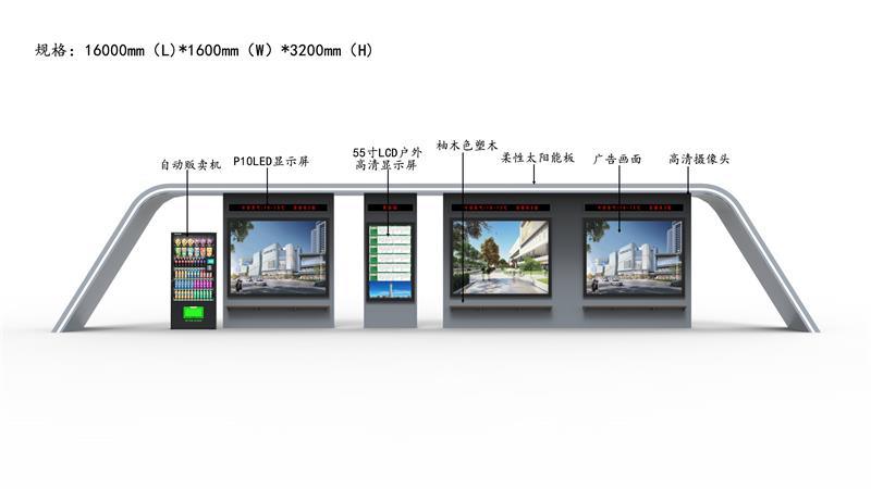 候车亭更新换代之快，个性化定制已成趋势(图1)